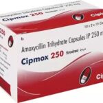 Cipmox 250 mg – Amoxycillin Trihydrate Capsules I.P. 250 mg (Cipla)